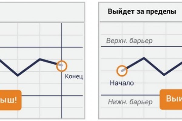 Почему не работает кракен