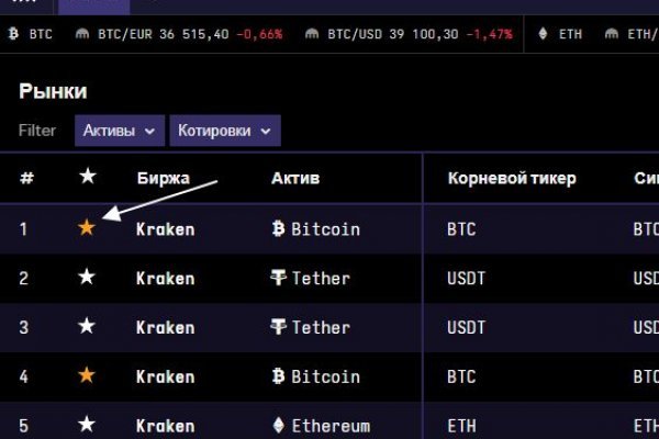 Kraken вывод денег